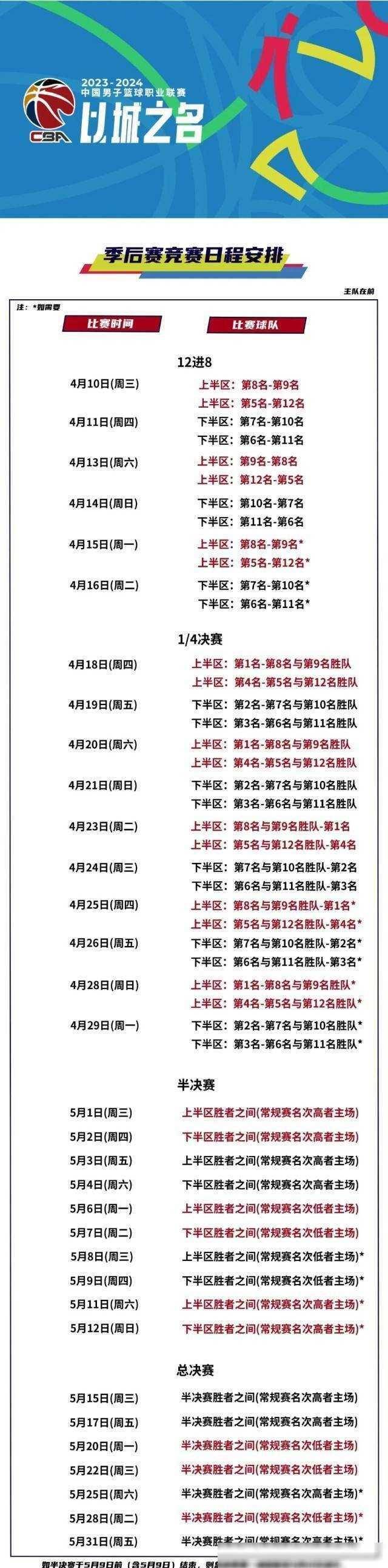 阿斯顿维拉加时末段手感冰凉，志在CBA季后赛名次提升，引发热议，年轻球员得到机会的简单介绍-九游网址